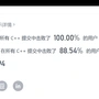 肾虚
